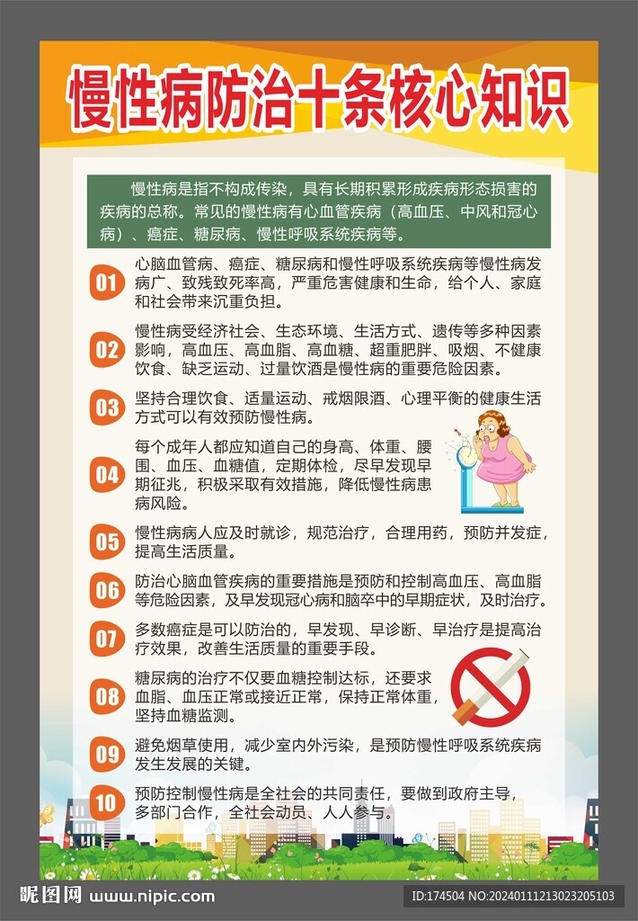 慢性病防治十条核心知识