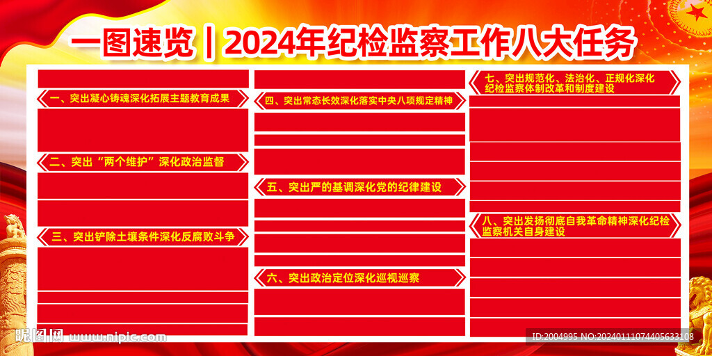 2024年纪检监察工作八大任务