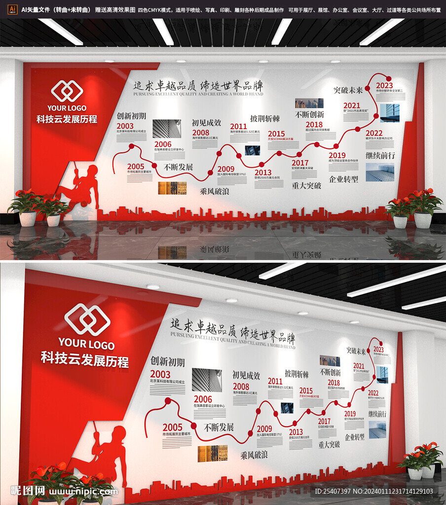 企业公司发展历程文化墙