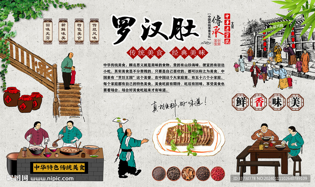 罗汉肚