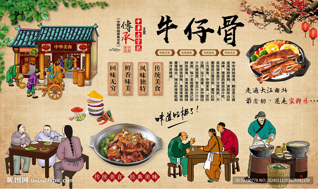 牛仔骨