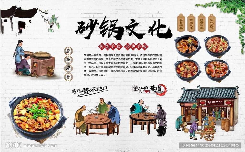 砂锅文化