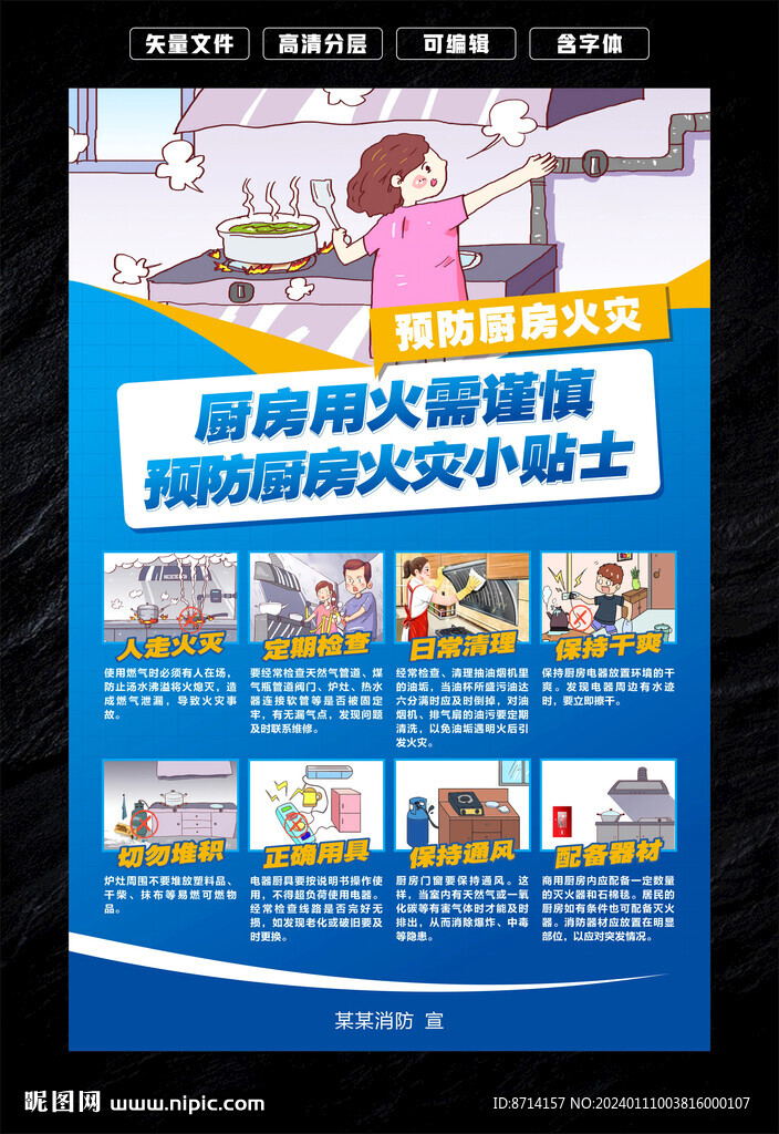 预防厨房火灾小贴士海报