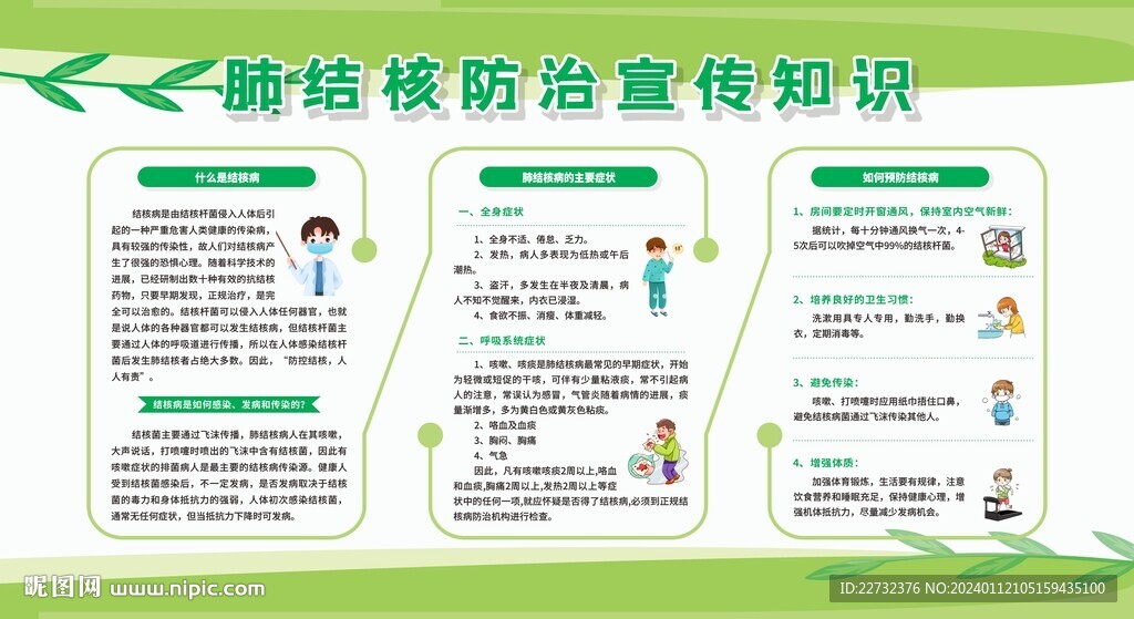 防治肺结核宣传栏