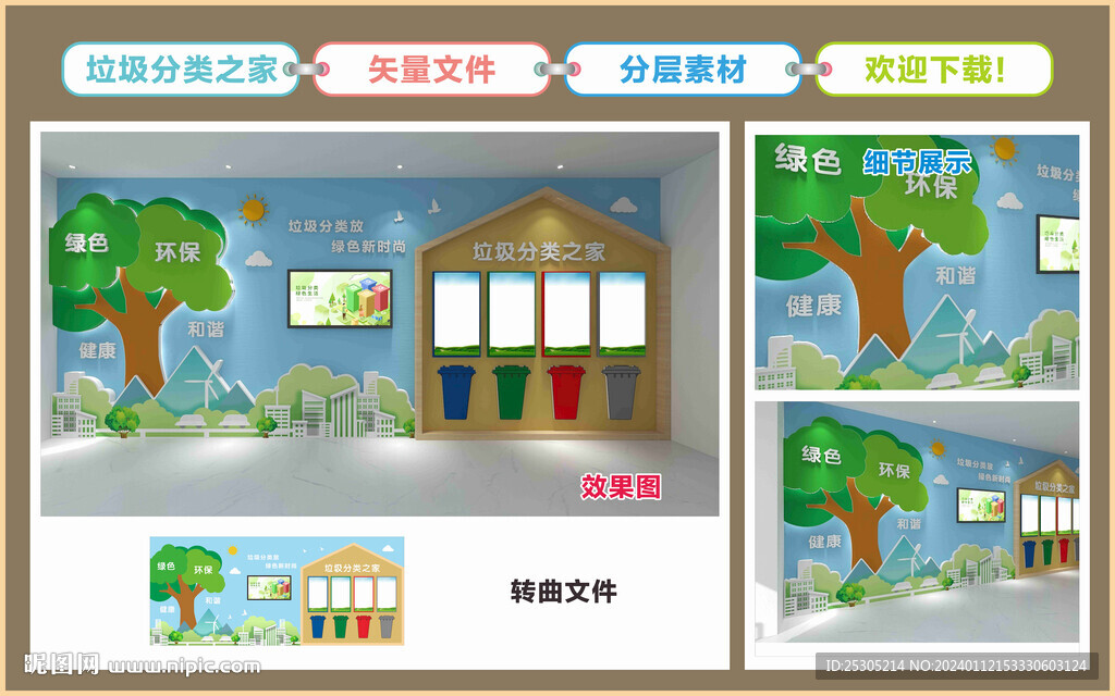 垃圾分类文化墙