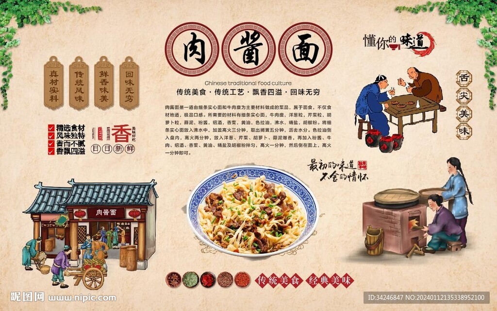肉酱面