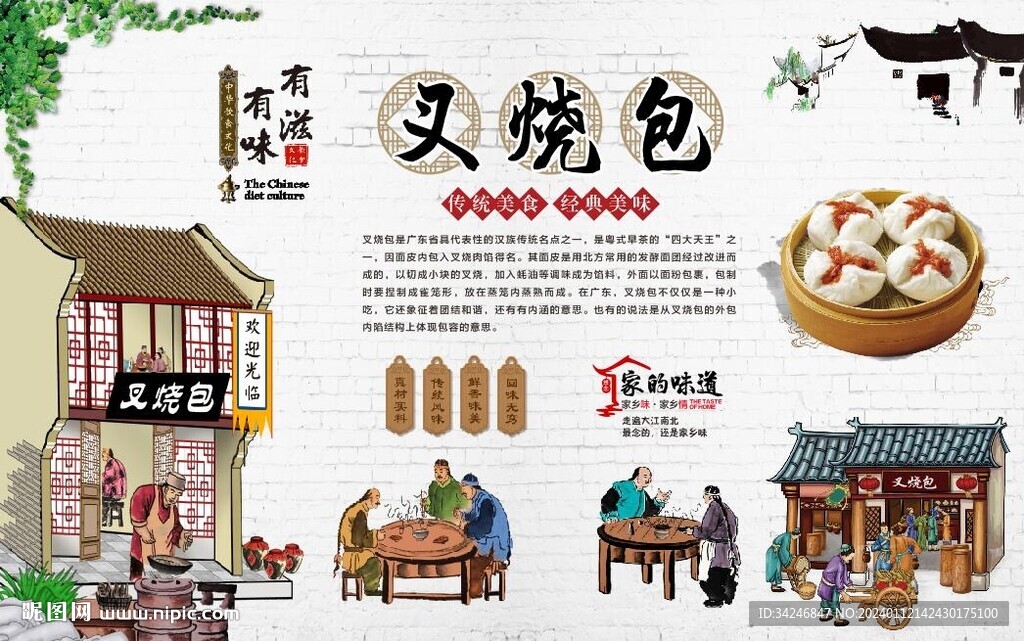 叉烧包