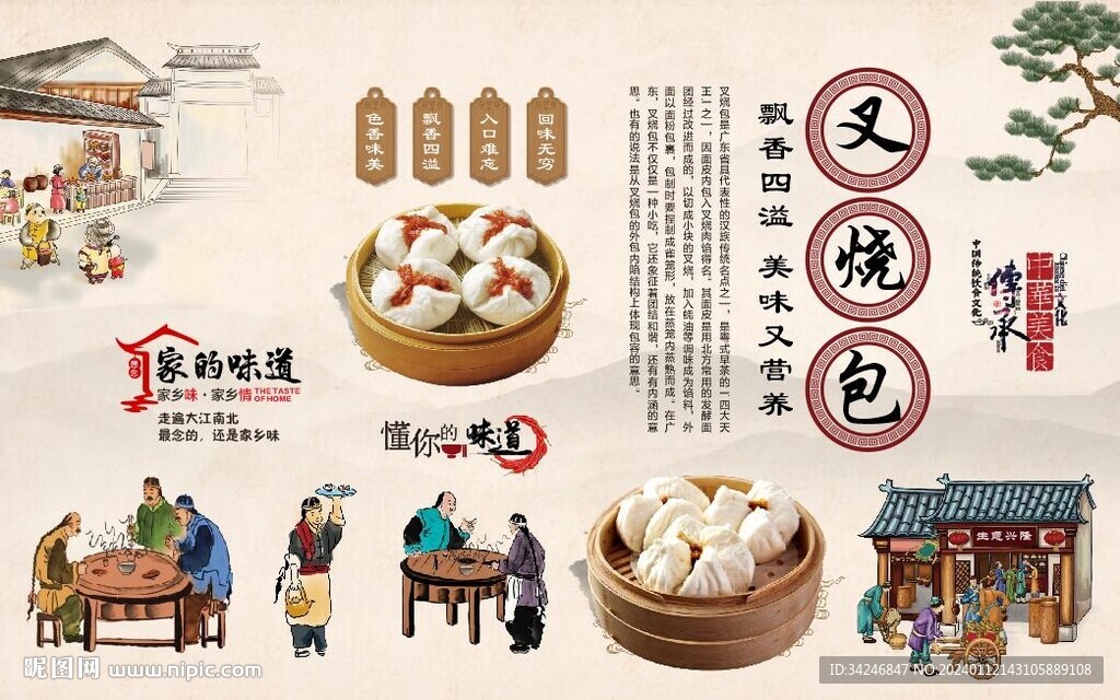 叉烧包