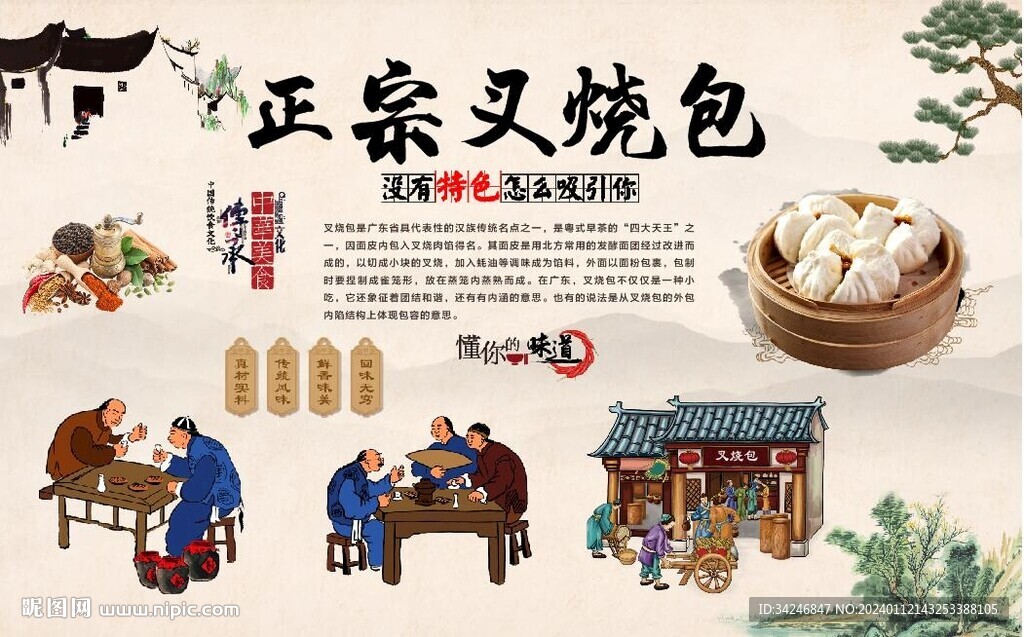 叉烧包背景墙