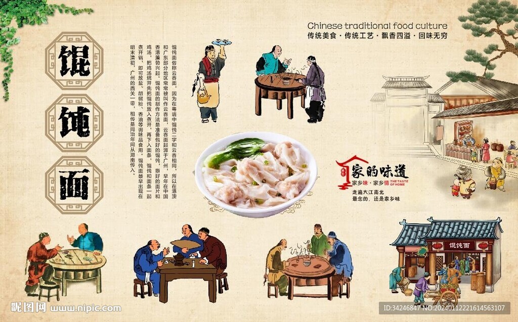 馄饨面