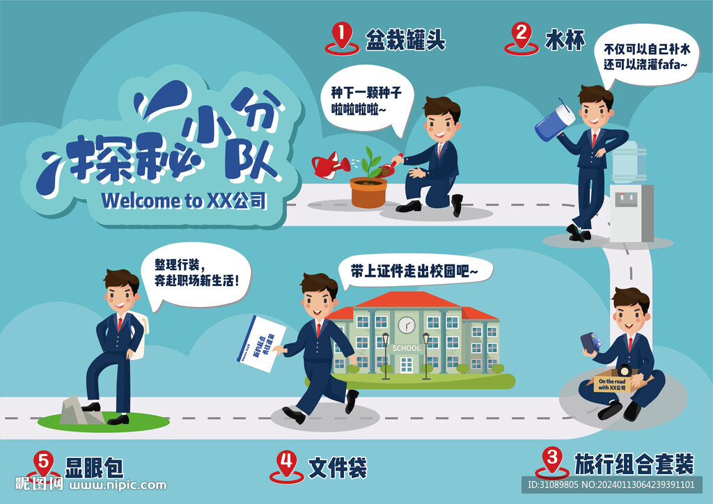 职场探秘图