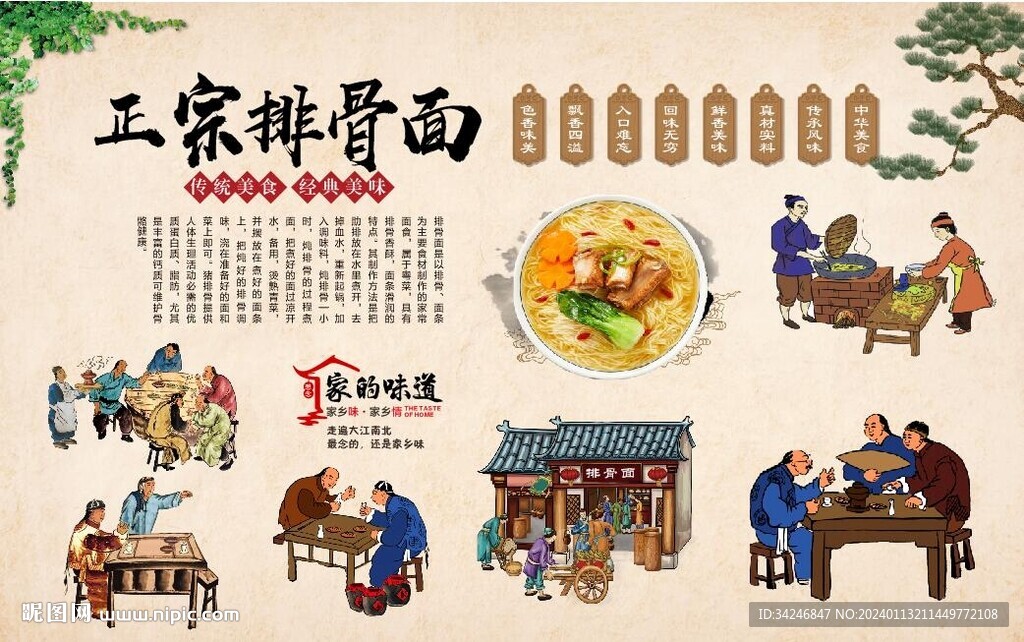 排骨面
