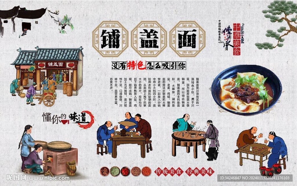 铺盖面