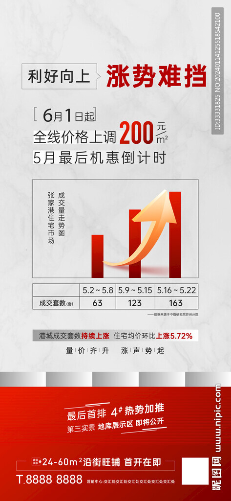 地产政策利好海报