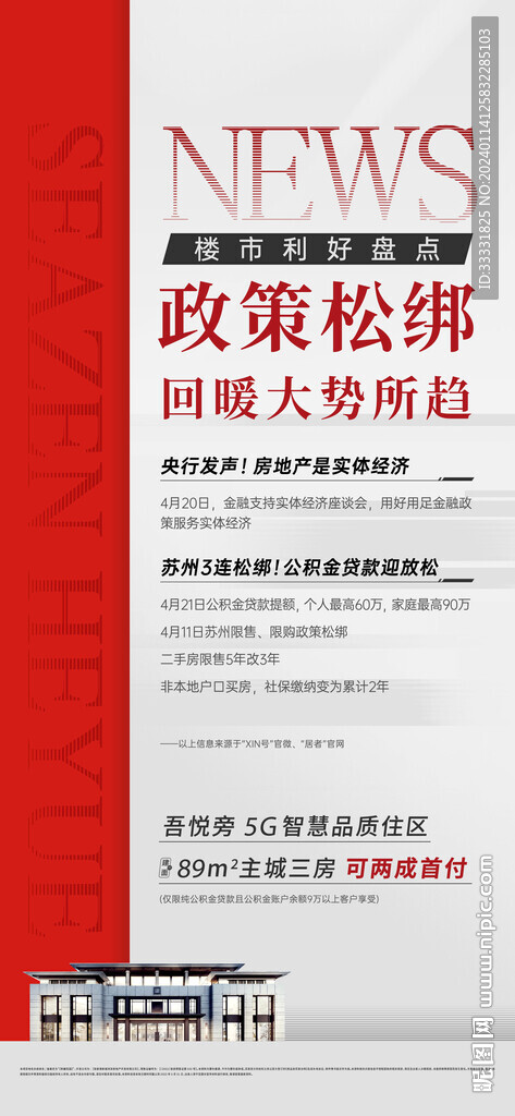 地产政策海报