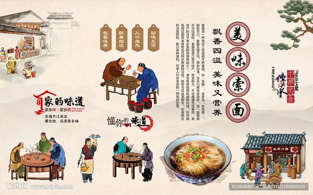 索面