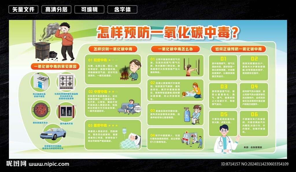 预防一氧化碳中毒