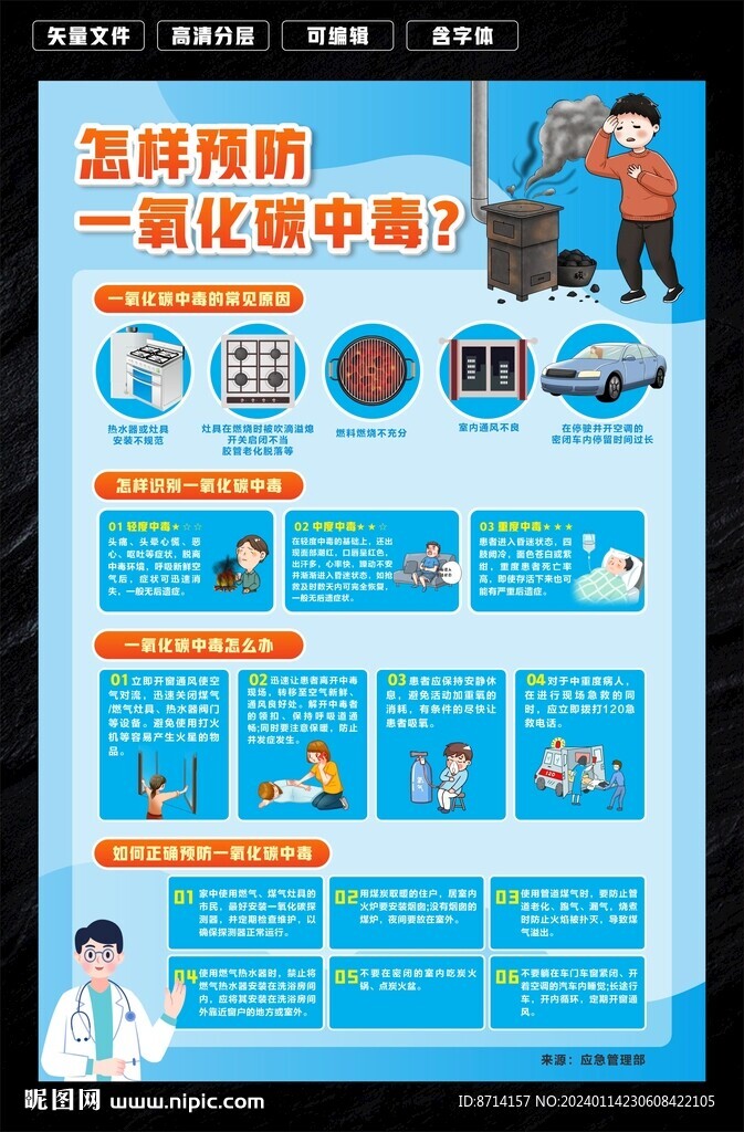 怎样预防一氧化碳中毒