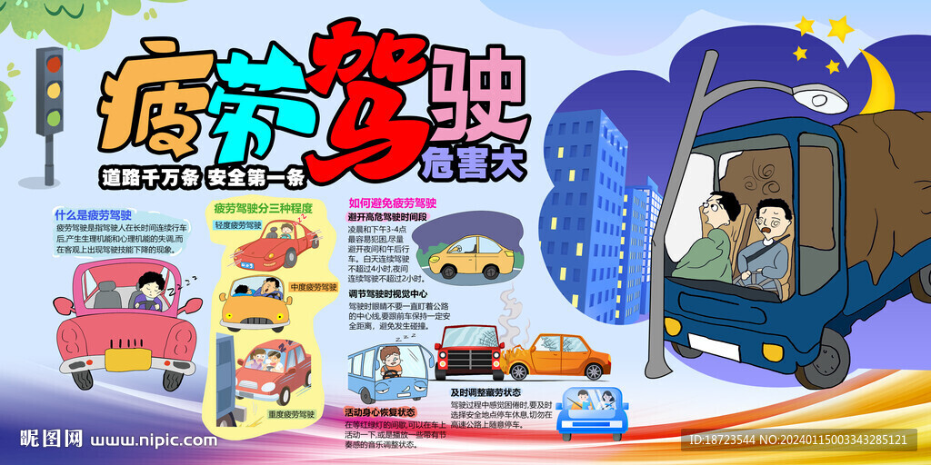 疲劳驾驶危害大展板