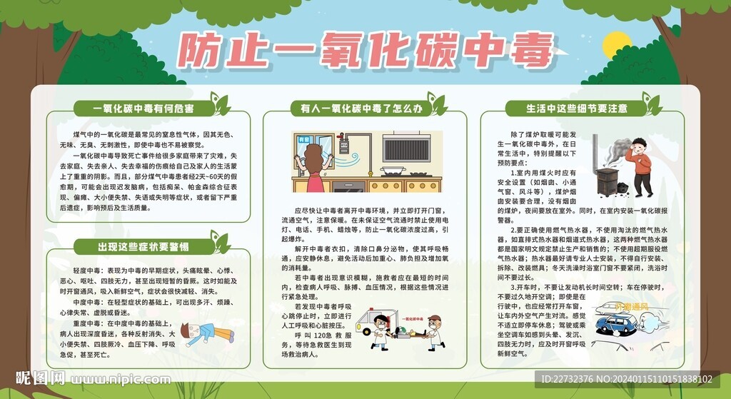 预防防止一氧化碳中毒宣传栏展板