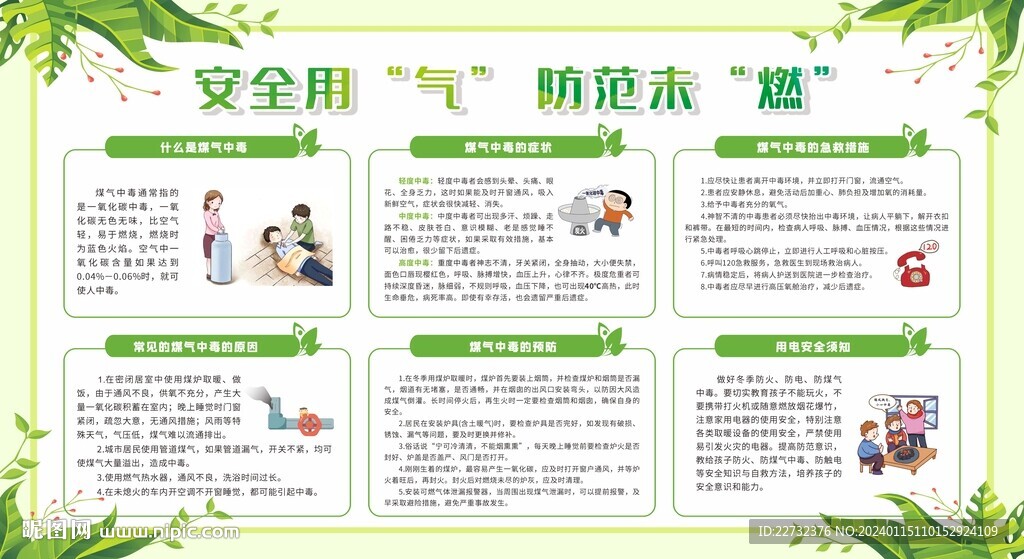 预防防止一氧化碳中毒宣传栏展板