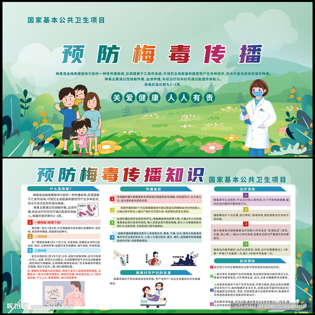 预防梅毒传播知识