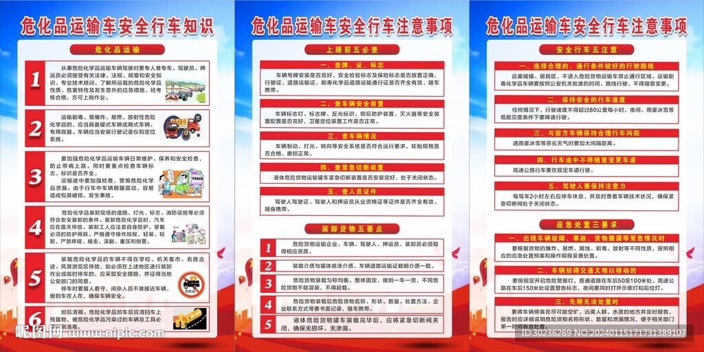 危化品运输车安全行车知识海报