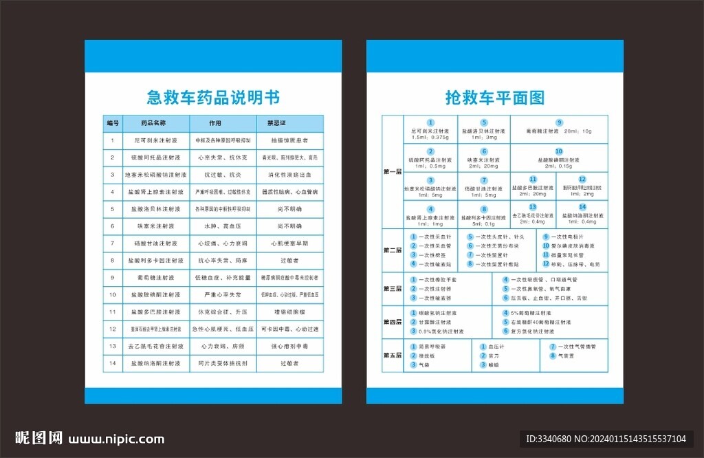 急救车药品说明书 