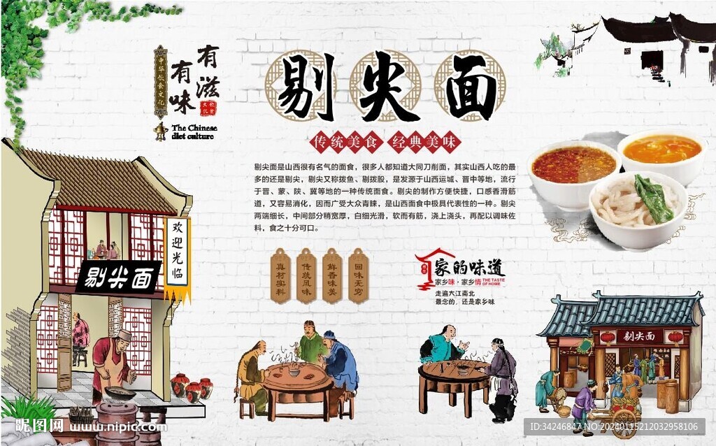 剔尖面