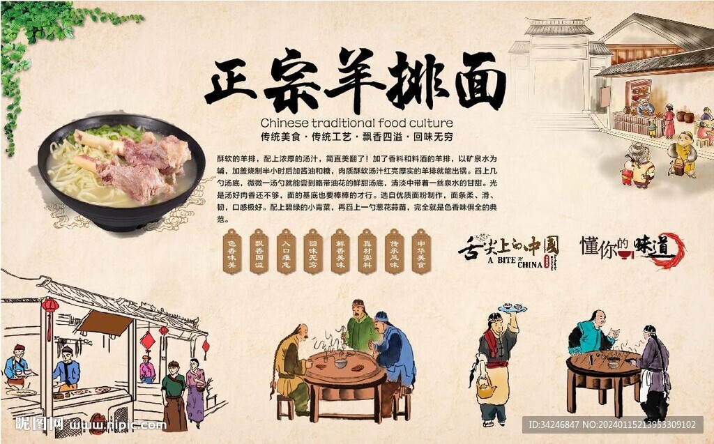 羊排面