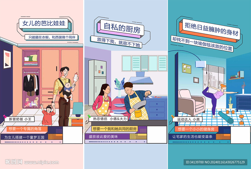 户型价值点 