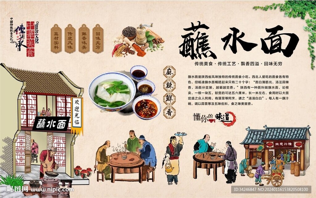 蘸水面