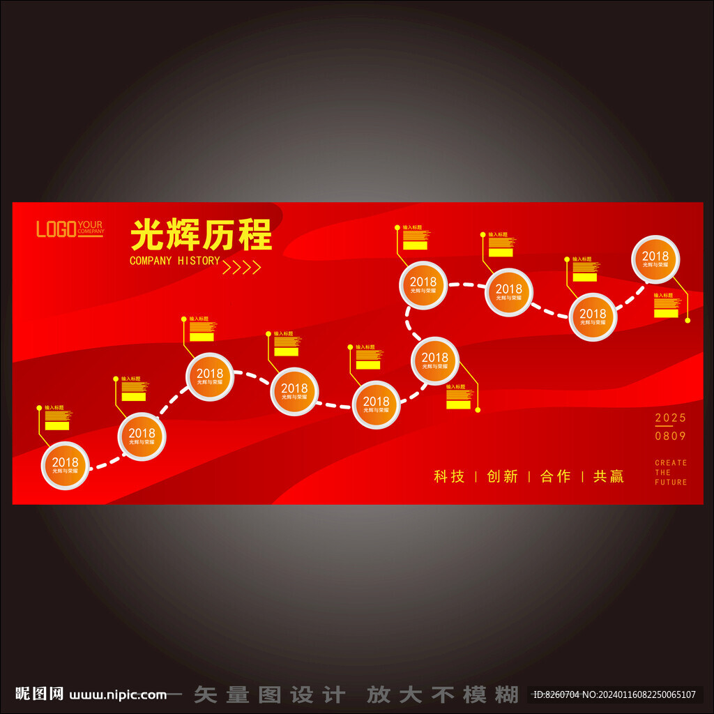 发展历程