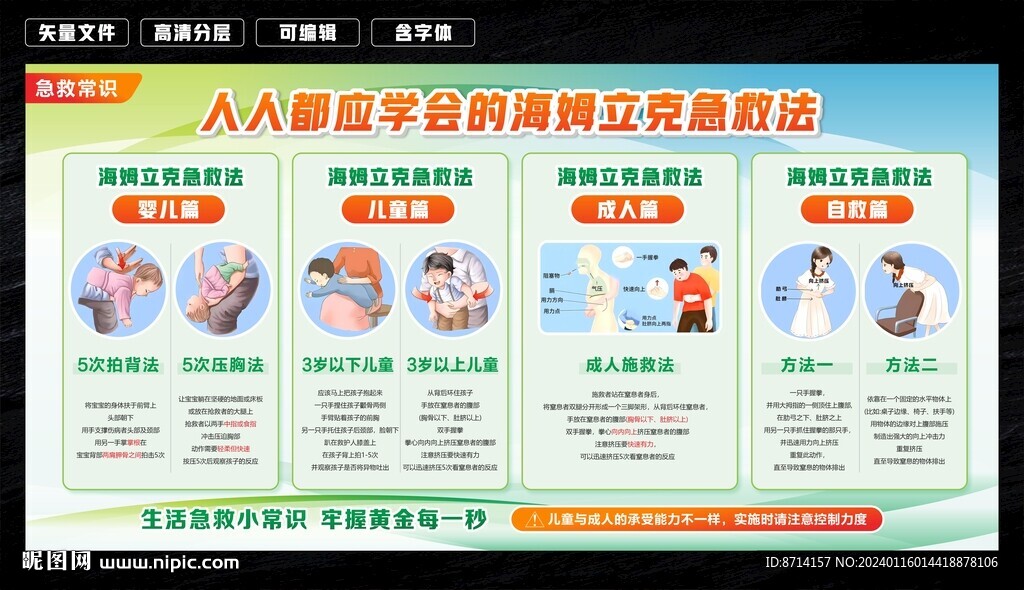 人人都应学会的海姆立克急救法