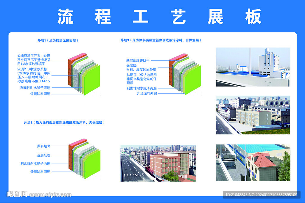 小区外墙粉刷工艺展板