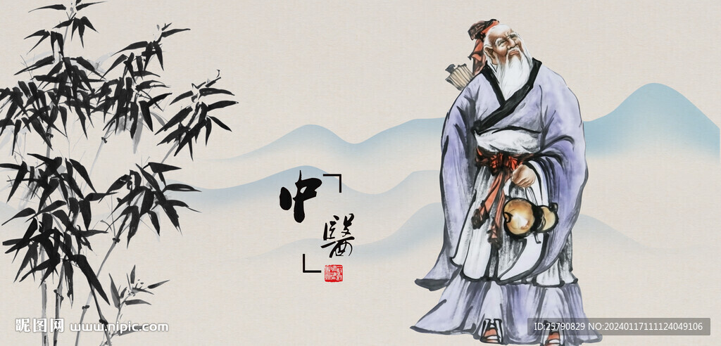 中医文化中医药