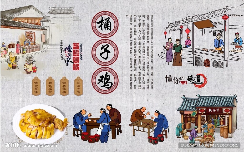 桶子鸡