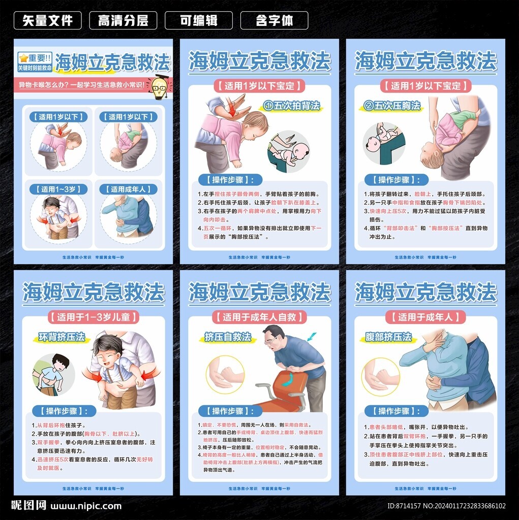 海姆立克急救法挂图
