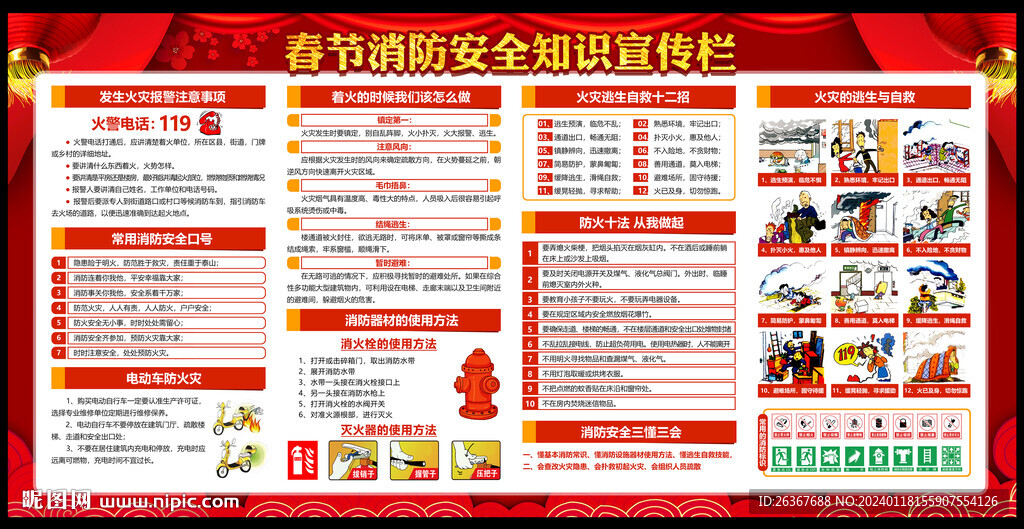 2024年春节消防安全