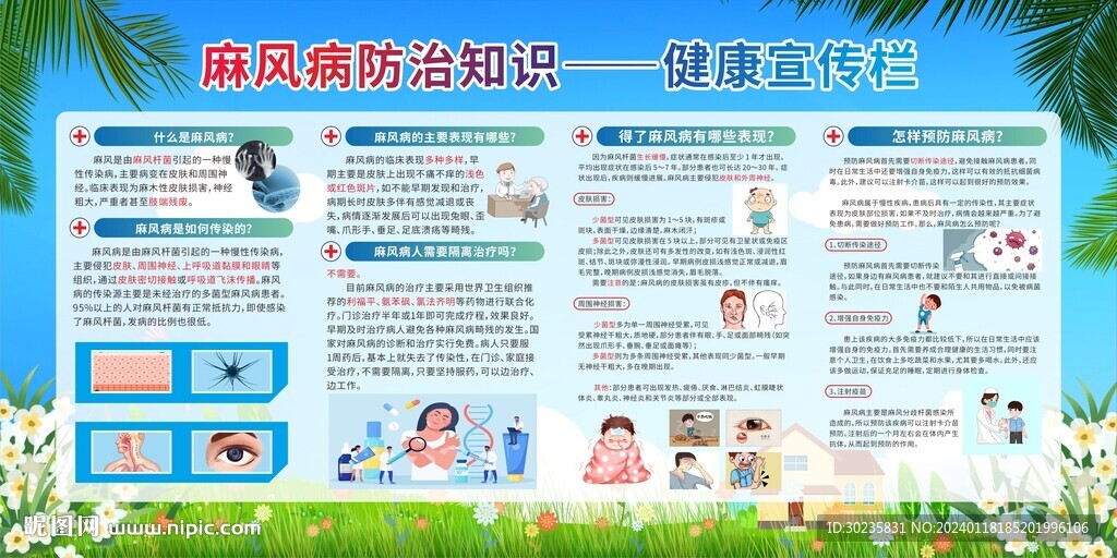 麻风病防治知识健康宣传栏