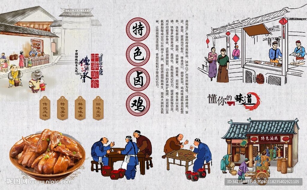 卤鸡