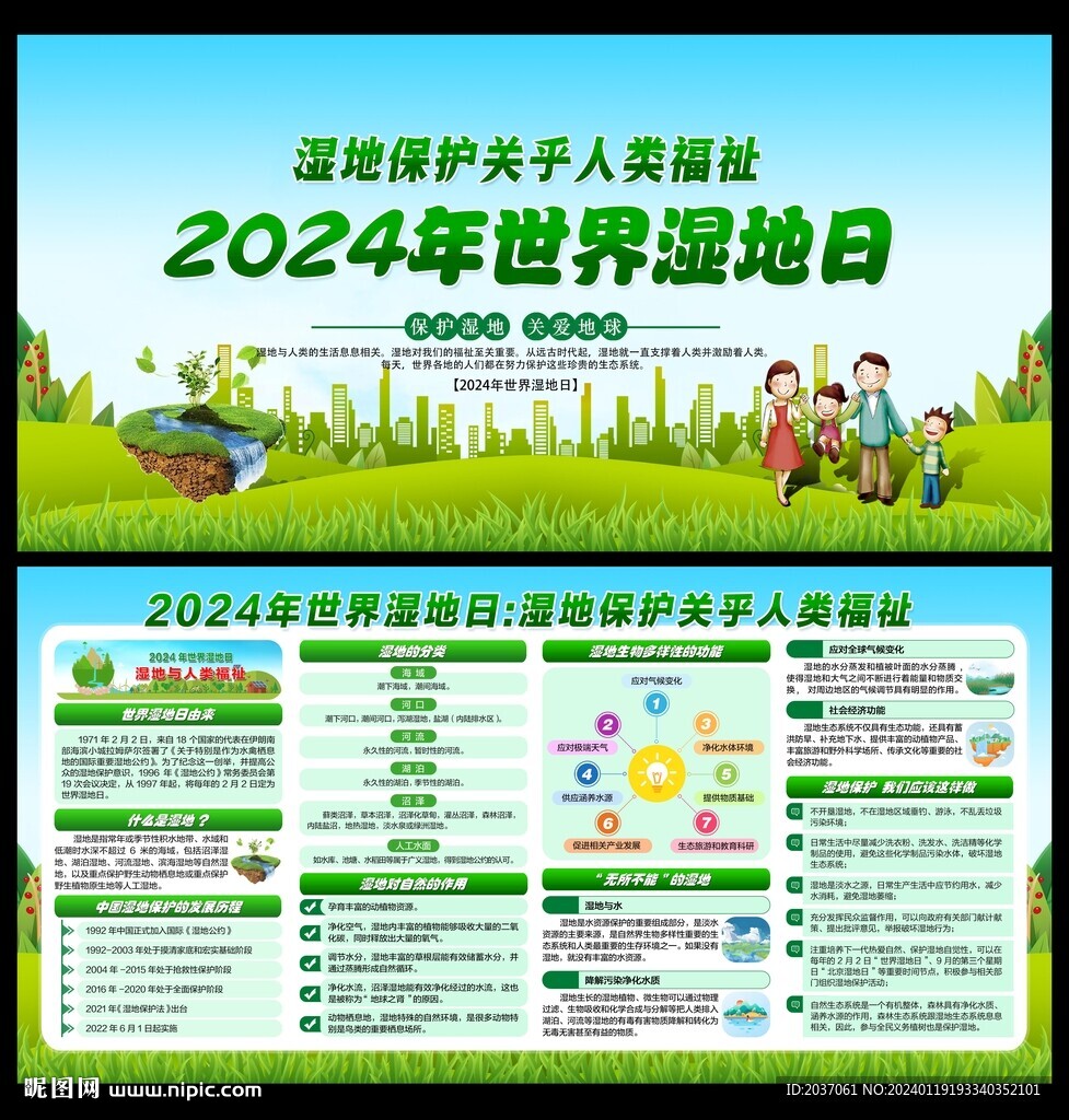 世界湿地日