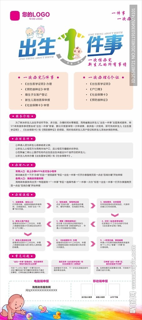 出生一件事