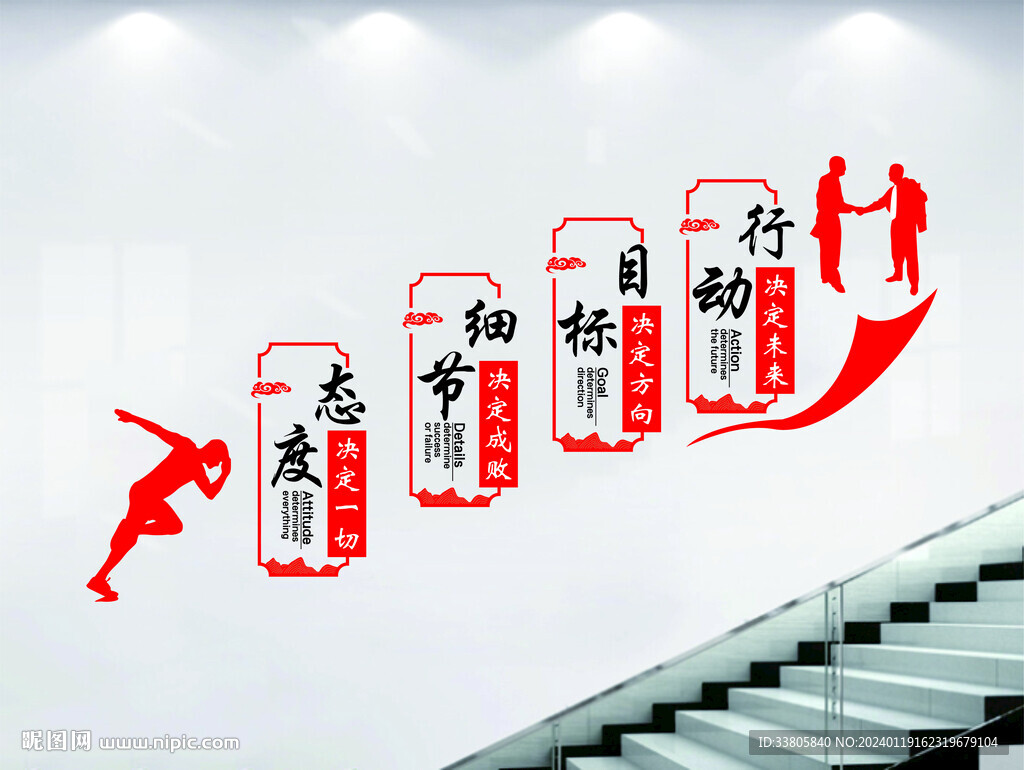 企业楼梯文化墙