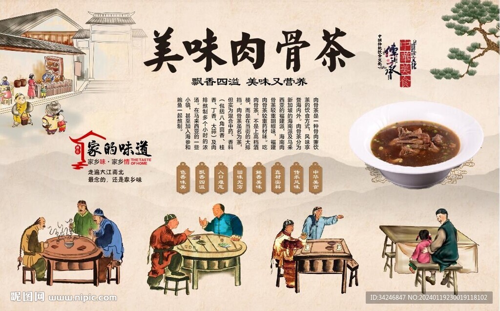 肉骨茶