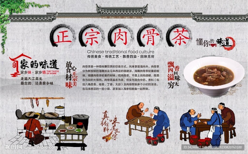 肉骨茶