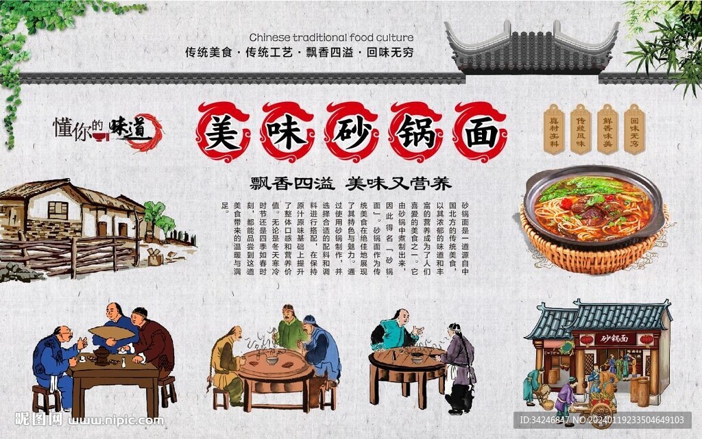 砂锅面