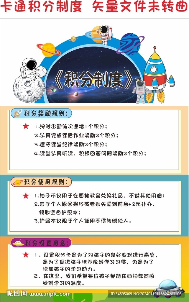 卡通积分制度牌