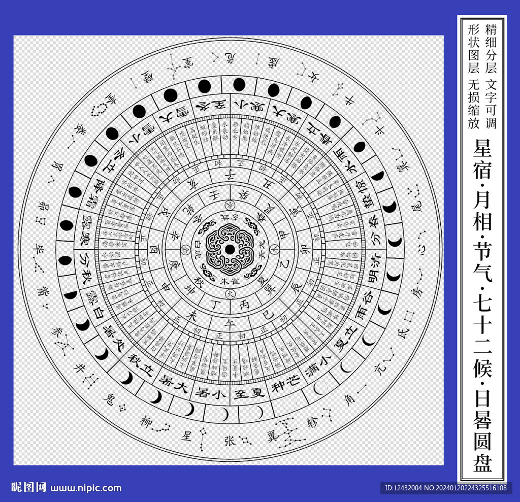 日晷圆盘平面图