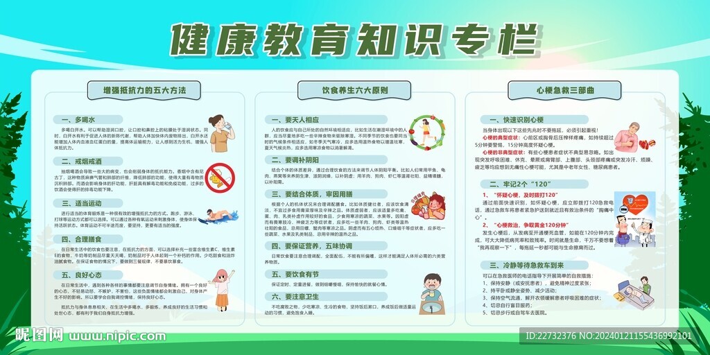 健康教育宣传栏